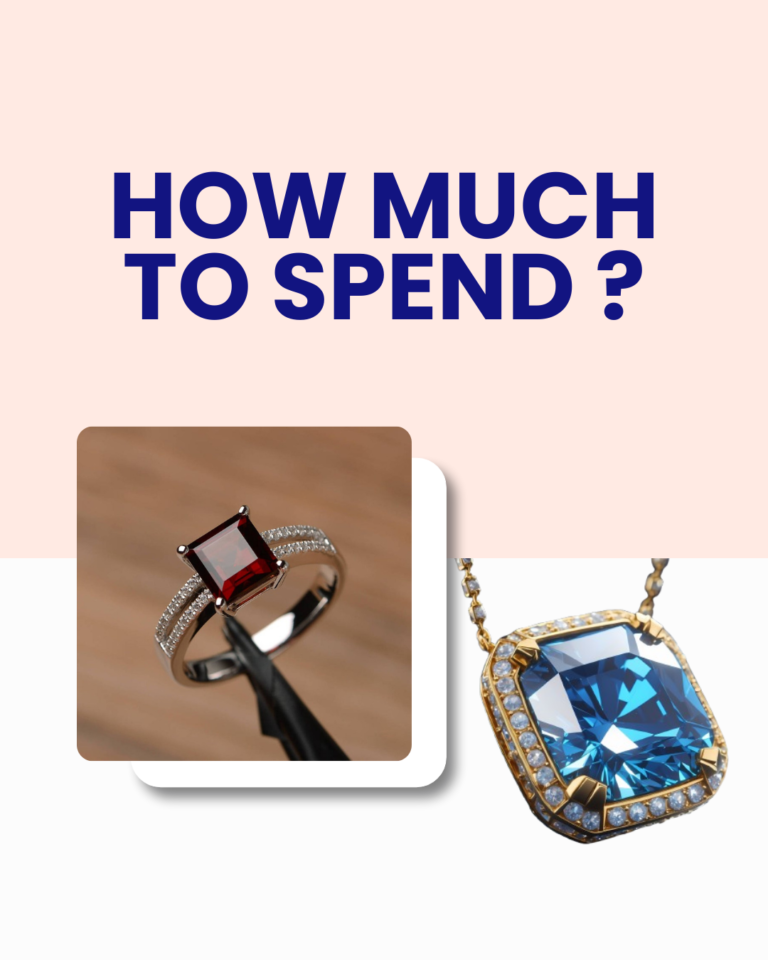 Gemstone Buying Guide